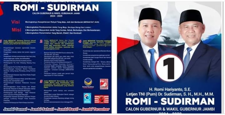 Program Romi-Sudirman